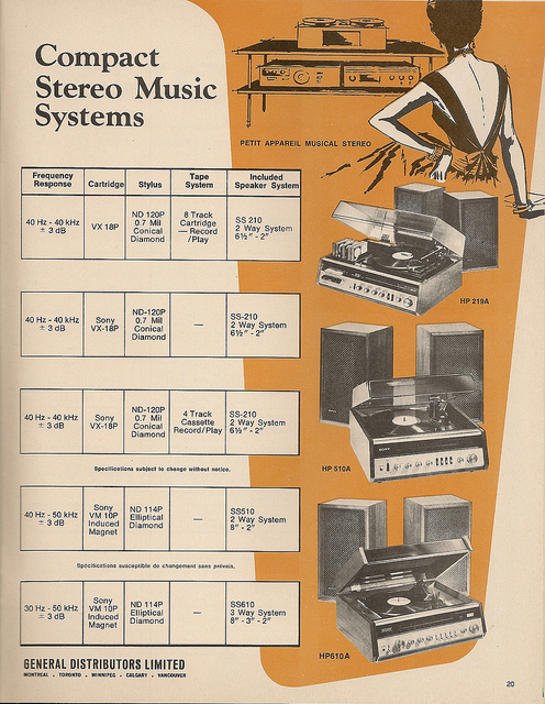 sony stereo systems